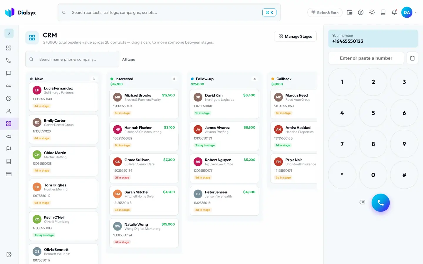 On the CRM board